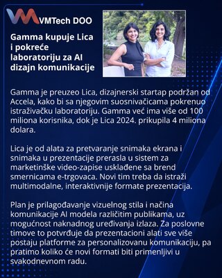 Gamma preuzima Lica radi laboratorije za AI dizajn komunikacije