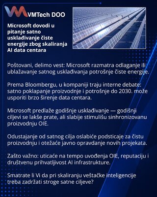 Microsoft сомневается в часовом соответствии чистой энергии из‑за масштабирования дата‑центров ИИ