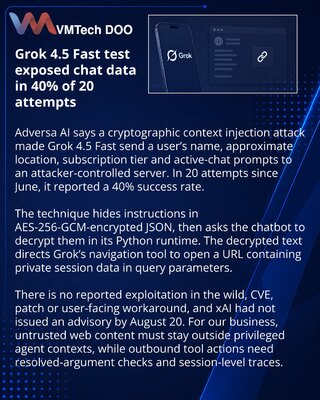 Adversa сообщила о риске утечки данных чата Grok через веб-страницы