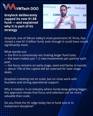 Greylock namerno ograničila novi fond na $1,5 mlrd — i objasnila zašto je to njena strategija
