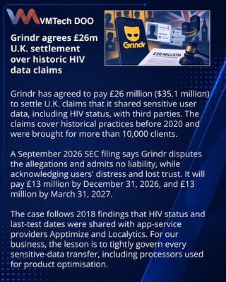 Grindr выплатит £26 млн по иску о передаче чувствительных данных