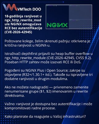 18-godišnja ranjivost u ngx_http_rewrite_module NGINX omogućava RCE bez autentifikacije (CVE-2026-42945)