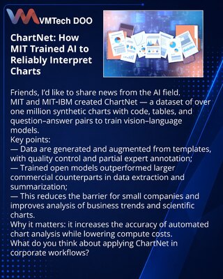 ChartNet: kako je MIT naučio veštačku inteligenciju da pouzdano tumači grafikone