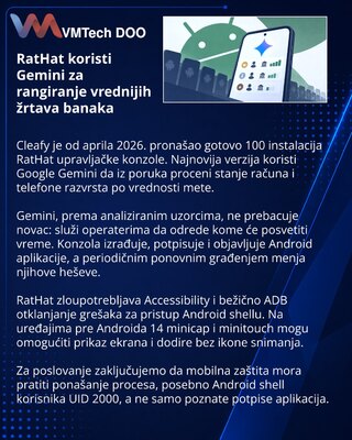 RatHat использует Gemini для отбора ценных жертв на Android