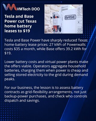 Tesla и Base Power снижают стоимость аренды домашних батарей