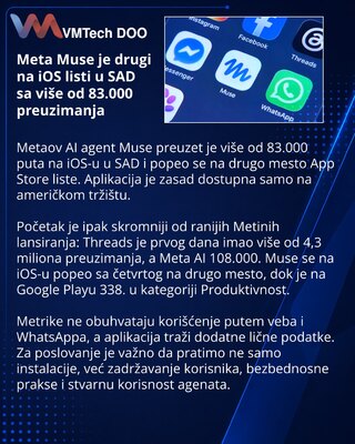 Muse от Meta занял второе место в App Store США после 83 тыс. загрузок
