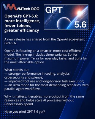 GPT-5.6 от OpenAI: больше интеллекта, меньше токенов, выше эффективность