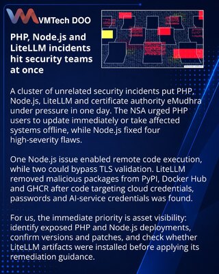 PHP, Node.js and LiteLLM Security Incidents Raise Response Pressure