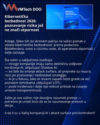 Kibernetička bezbednost 2026: poznavanje rizika još ne znači otpornost
