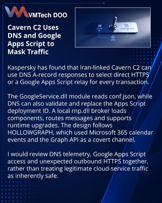 Kaspersky Finds Cavern C2 Switching Between DNS, HTTPS and Apps Script