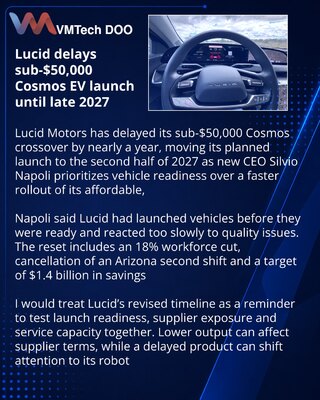 Lucid отложила выпуск кроссовера Cosmos стоимостью менее $50 тысяч