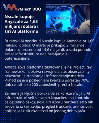 Nscale adds Anyscale’s Ray platform in reported $1.65 billion acquisition