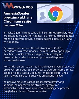 AmnesiaStealer захватывает активные Chromium-сессии на macOS