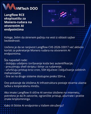 Langflow RCE eksploatišu za Monero-rudara na otvorenim AI endpointima