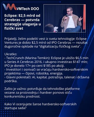 Eclipse: $2.5B from Cerebras — confirmation of investment strategy in the physical world