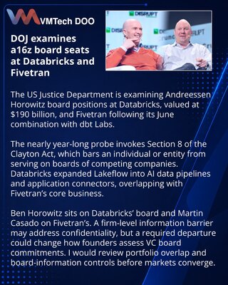 DOJ istražuje mesta a16z u odborima Databricksa i Fivetrana