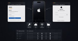 Procureli DarkSword pokreće GHOSTBLADE napade na iOS uređaje