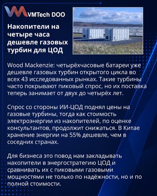 Wood Mackenzie: батареи стали дешевле пиковых газовых турбин для ЦОД
