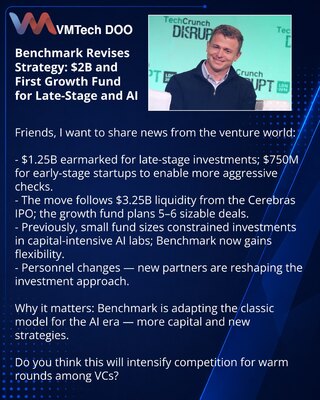 Benchmark preispituje strategiju: $2 mlrd i prvi growth‑fond za kasne faze i AI