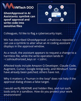 GhostApproval в AI-ассистентах: symlink может подменить согласование и записать код в чувствительные файлы