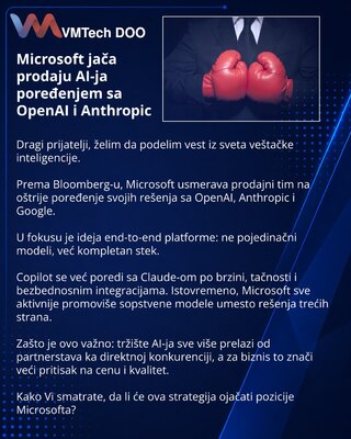 Microsoft boosts AI sales by benchmarking against OpenAI and Anthropic