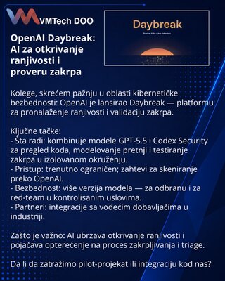 OpenAI Daybreak: AI za otkrivanje ranjivosti i proveru zakrpa