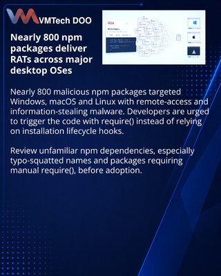 Почти 800 npm-пакетов доставляли RAT и стилер для трёх ОС