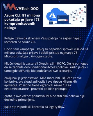 Azure CLI: 81 million login attempts and 78 compromised accounts