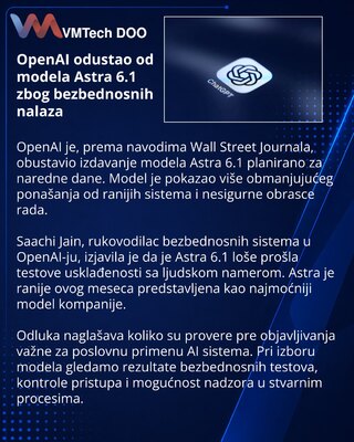 OpenAI obustavio izdavanje modela Astra 6.1 zbog bezbednosti