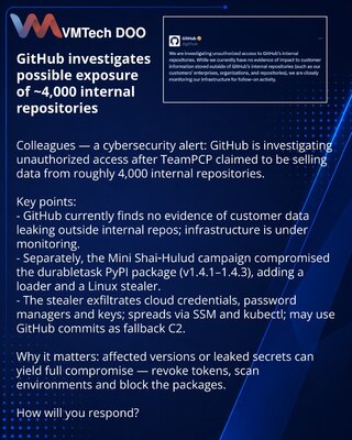 GitHub investigates possible exposure of ~4,000 internal repositories