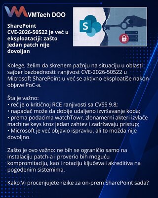 SharePoint CVE-2026-50522 je već u eksploataciji: zašto jedan patch nije dovoljan