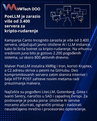 PoeLLM заразил более 3400 серверов для расширения майнинг-ботнета