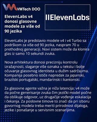 ElevenLabs releases v4 speech models with support for 90 languages