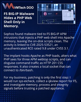 Sophos Details Memory-Only Web Shell on F5 BIG-IP APM