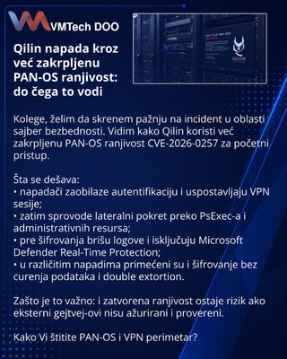 Qilin атакует через уже исправленную уязвимость PAN-OS: к чему это приводит
