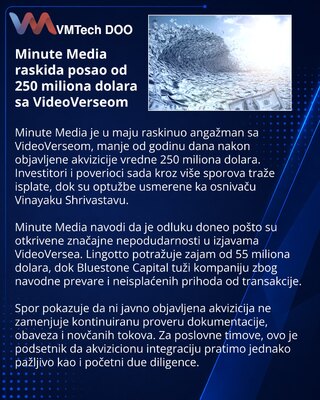 Minute Media terminates VideoVerse engagement after $250m acquisition