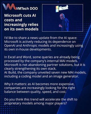 Microsoft smanjuje troškove za AI i sve se više oslanja na sopstvene modele