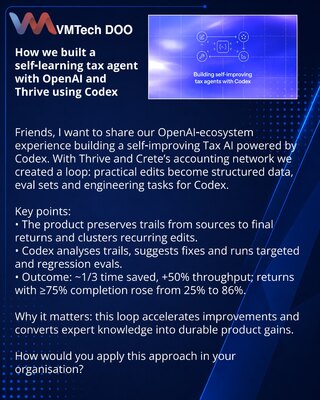 How we built a self‑learning tax agent with OpenAI and Thrive using Codex