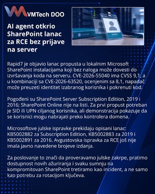 Rapid7 показала цепочку RCE без аутентификации в локальном SharePoint