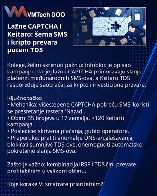 Lažne CAPTCHA i Keitaro: šema SMS i kripto prevara putem TDS
