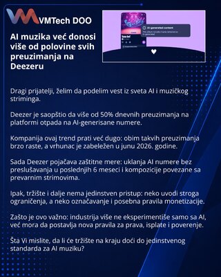 AI muzika već donosi više od polovine svih preuzimanja na Deezeru