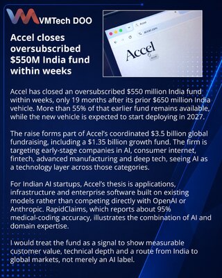 Accel zatvorio fond od 550 miliona dolara za indijske startape