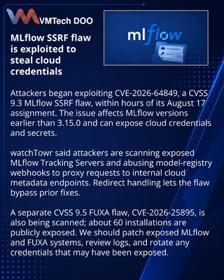 Aktivna zloupotreba MLflow SSRF propusta ugrožava cloud kredencijale