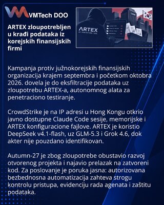 ARTEX AI Pentesting Tool Tied to Korean Financial Data Theft