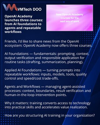 OpenAI Academy pokreće tri kursa: od osnova AI do agenata i ponovljivih procesa