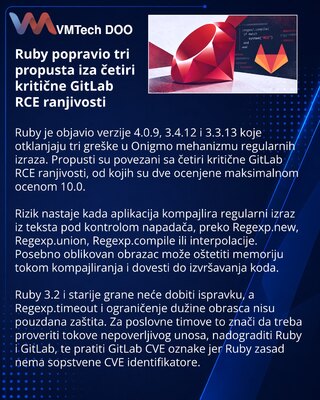 Ruby releases close regex flaws linked to critical GitLab RCEs
