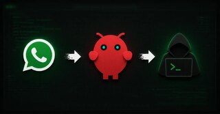 OpenClaw: 3 ranjivosti od WhatsApp poruke do preuzimanja hosta