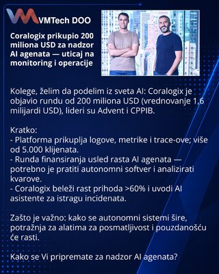 Coralogix привлек $200 млн, чтобы наблюдать за агентами ИИ — влияние на мониторинг и операционку