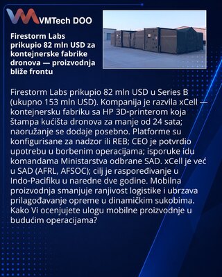 Firestorm Labs prikupio 82 mln USD za kontejnerske fabrike dronova — proizvodnja bliže frontu