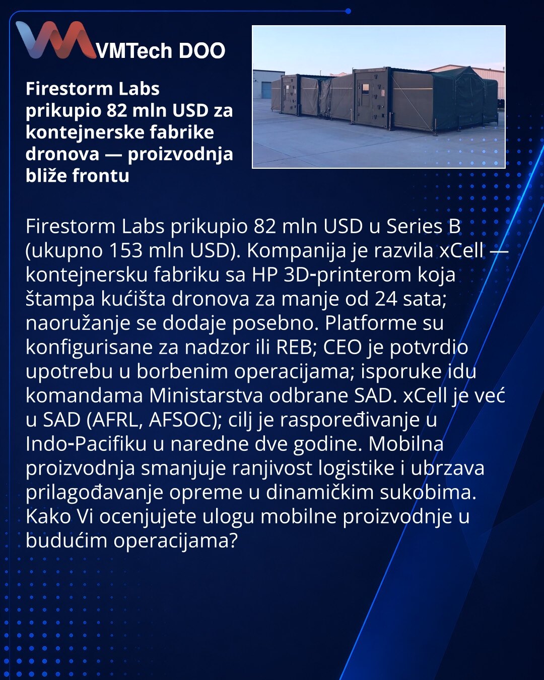 Firestorm Labs prikupio 82 mln USD za kontejnerske fabrike dronova — proizvodnja bliže frontu

Firestorm Labs prikupio 82 mln USD u Series B (ukupno 153 mln USD). Kompanija je razvila xCell — kontejnersku fabriku sa HP 3D‑printerom koja štampa kućišta dronova za manje od 24 sata; naoružanje se dodaje posebno. Platforme su konfigurisane za nadzor ili REB; CEO je potvrdio upotrebu u borbenim operacijama; isporuke idu komandama Ministarstva odbrane SAD. xCell je već u SAD (AFRL, AFSOC); cilj je ras